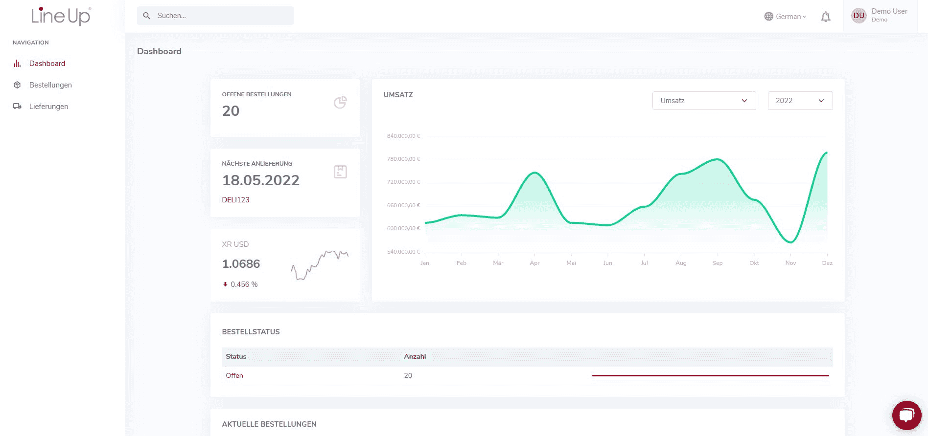 Line Up Dashboard